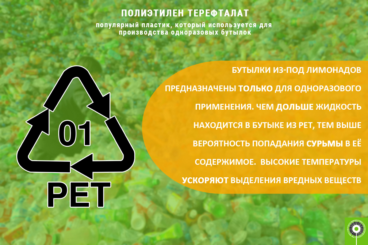 Маркировка пластика. Учимся правильно читать непонятные значки ...