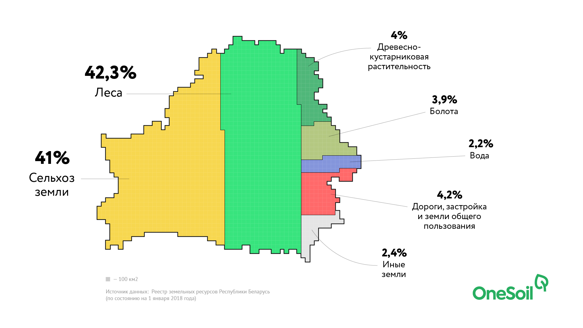 Интерактивная карта лесов беларуси. Белоруссия площадь территории. Карта лесов Белоруссии. Площадь лесов в Белоруссии. Процент леса в Беларуси.