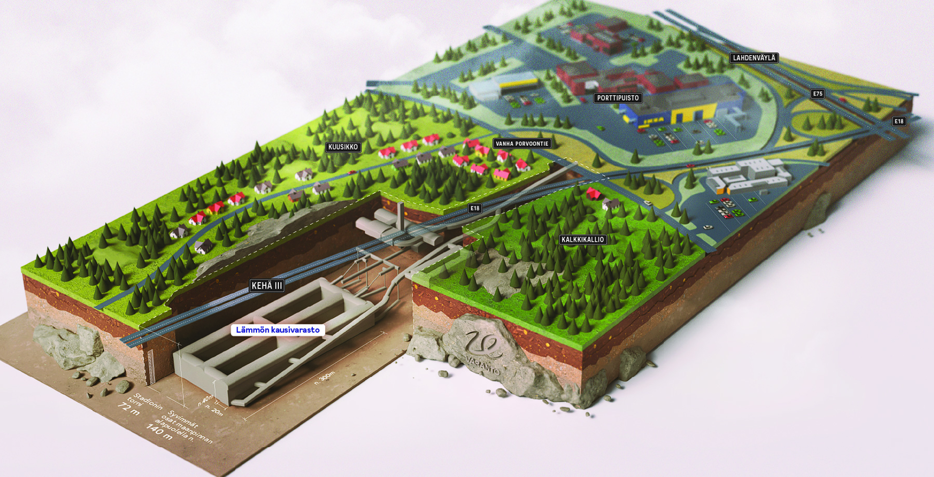 ÐÐ»Ð°Ð½ Ð±ÑÐ´ÑÑÐµÐ³Ð¾ ÑÑÐ°Ð½Ð¸Ð»Ð¸ÑÐ°