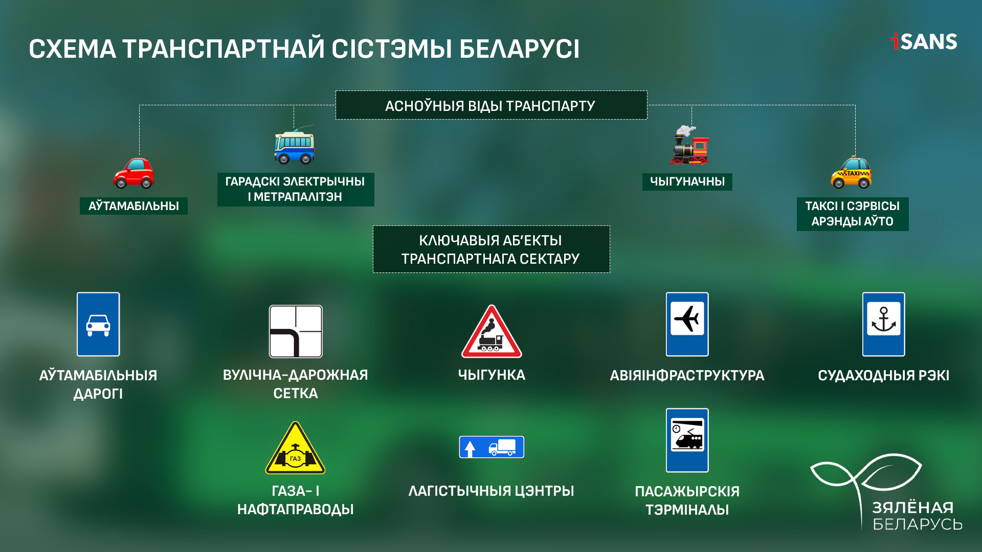 ÐÐ½ÑÐ¾Ð³ÑÐ°ÑÐ¸ÐºÐ° - ÐÐ»ÑÑÐ½Ñ ÐÐµÐ»ÐµÐ½Ð°Ñ ÐÐµÐ»Ð°ÑÑÑÑ