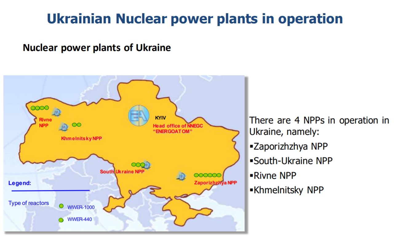 Сколько атомных станций на украине