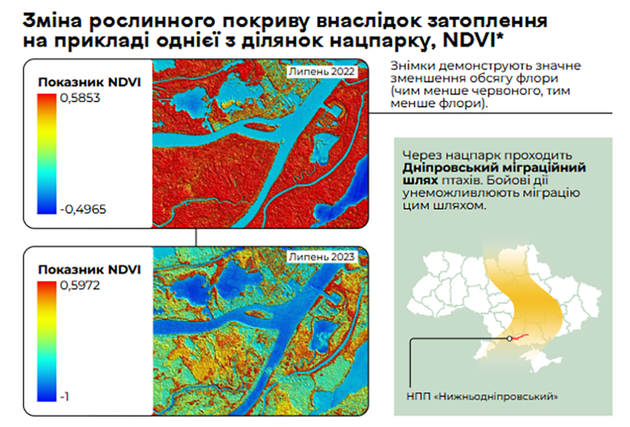 Ð£Ð¿Ð»ÑÑ Ð¿Ð°Ð²Ð¾Ð´ÐºÑ Ð½Ð° ÑÐ°ÑÐ»ÑÐ½Ð½Ð°Ðµ Ð¿Ð¾ÐºÑÑÐ²Ð° ÐÐ°ÑÑÑÐ½Ð°Ð»ÑÐ½Ð°Ð³Ð° Ð¿ÑÑÑÐ¾Ð´Ð½Ð°Ð³Ð° Ð¿Ð°ÑÐºÑ Â«ÐÑÐ¶Ð½ÐµÐ´Ð½ÑÐ¿ÑÐ¾ÑÑÐºÑÂ». ÐÐ° Ð·Ð´ÑÐ¼ÐºÐ°Ñ Ð±Ð°ÑÐ½Ð° Ð·Ð½Ð°ÑÐ½Ð°Ðµ Ð·Ð¼ÑÐ½ÑÑÐ½Ð½Ðµ ÐºÐ¾Ð»ÑÐºÐ°ÑÑÑ ÑÐ°ÑÐ»ÑÐ½Ð½Ð°ÑÑÑ (ÑÑÐ¼ Ð¼ÐµÐ½Ñ ÑÑÑÐ²Ð¾Ð½Ð°Ð³Ð°, ÑÑÐ¼ Ð¼ÐµÐ½Ñ ÑÐ»Ð¾ÑÑ). ÐÑÐ°Ð· ÐÐ°ÑÑÑÐ½Ð°Ð»ÑÐ½Ñ Ð¿Ð°ÑÐº Ð¿ÑÐ°ÑÐ¾Ð´Ð·ÑÑÑ ÐÐ½ÑÐ¿ÑÐ¾ÑÑÐºÑ Ð¼ÑÐ³ÑÐ°ÑÑÐ¹Ð½Ñ ÑÐ»ÑÑ Ð¿ÑÑÑÐ°Ðº. ÐÐ°ÐµÐ½Ð½ÑÑ Ð´Ð·ÐµÑÐ½Ð½Ñ ÑÐ¾Ð±ÑÑÑ Ð½ÐµÐ¼Ð°Ð³ÑÑÐ¼Ð°Ð¹ Ð¼ÑÐ³ÑÐ°ÑÑÑ Ð³ÑÑÑÐ¼ ÑÐ»ÑÑÐ°Ð¼. ÐÐ½ÑÐ°Ð³ÑÐ°ÑÑÐºÐ° - ruth Hounds
