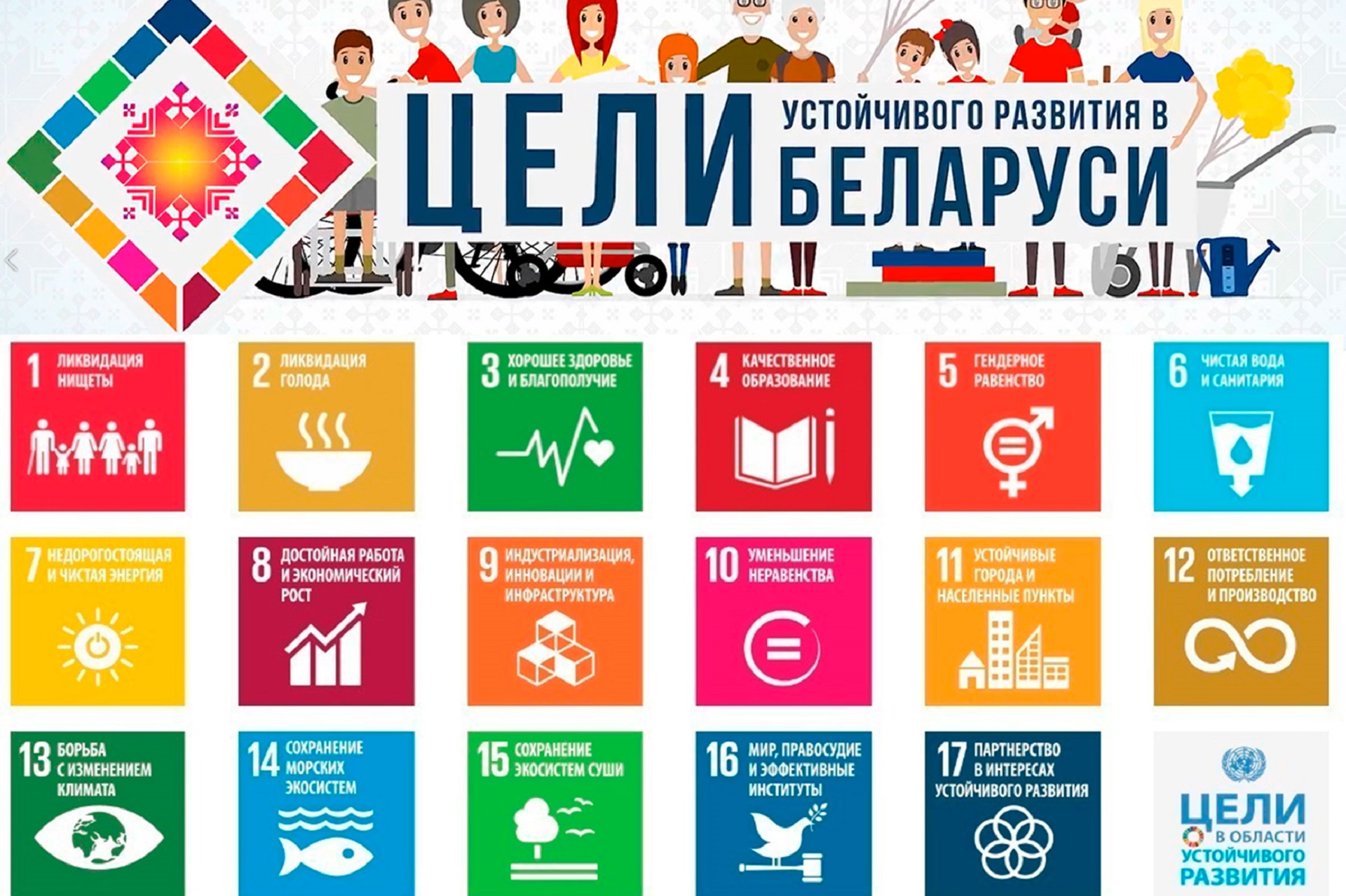 17 устойчивых целей оон. 17 Целей устойчивого развития ООН. Цели устойчивого развития ООН 2015-2030. Цели устойчивого развития на период до 2030 года Беларусь. Цели устойчивого развития ООН до 2030.
