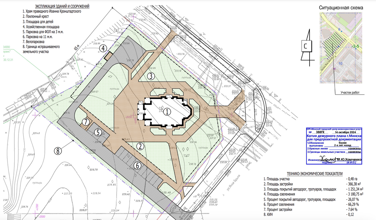 ÐÐ»Ð°Ð½ Ð¿ÑÐ¾ÐµÐºÑÐ°
