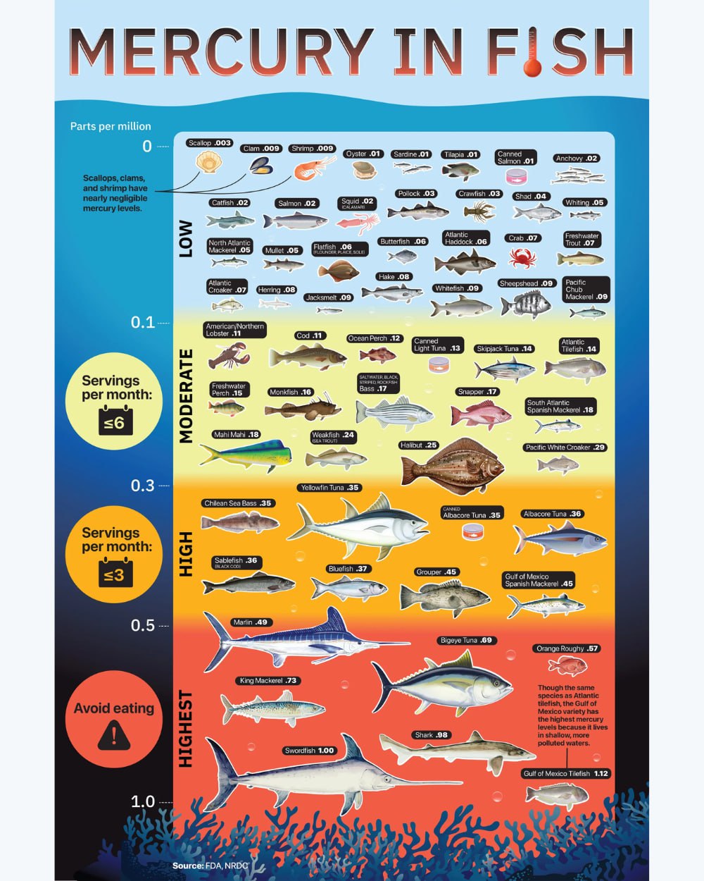 ÐÐ½ÑÐ¾Ð³ÑÐ°ÑÐ¸ÐºÐ° Ð¸ÑÑÐ»ÐµÐ´Ð¾Ð²Ð°ÑÐµÐ»ÐµÐ¹