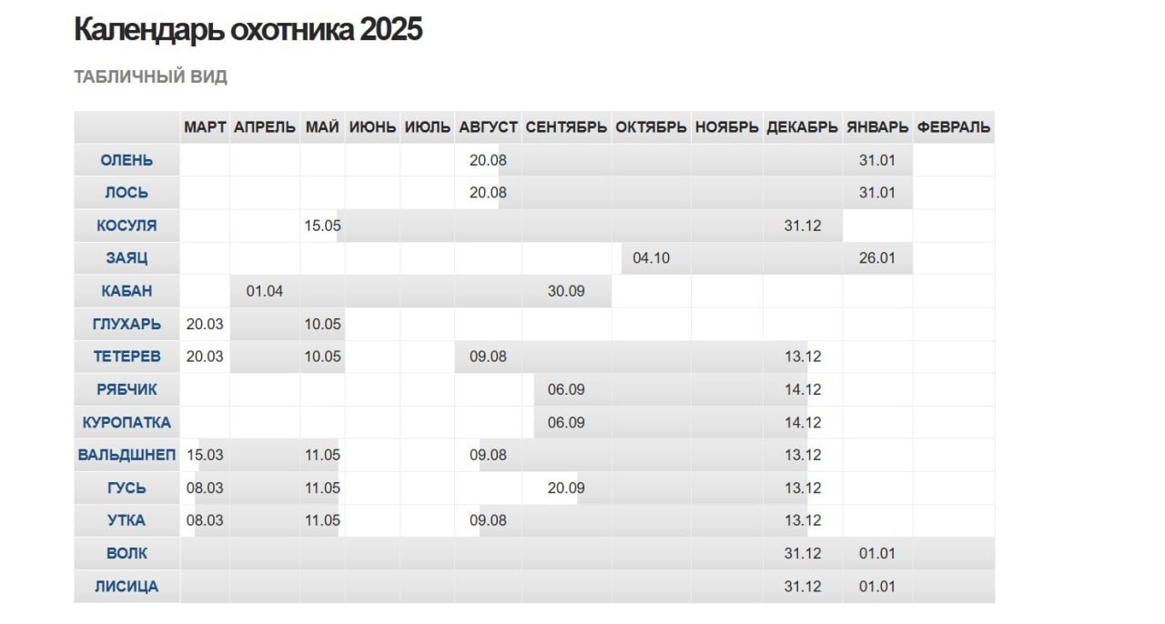 ÐÐ°Ð»ÐµÐ½Ð´Ð°ÑÑ Ð¾ÑÐ¾ÑÐ½Ð¸ÐºÐ° Ð¾Ñ âÐÐµÐ»Ð³Ð¾ÑÐ¾ÑÐ¾ÑÐ°â 