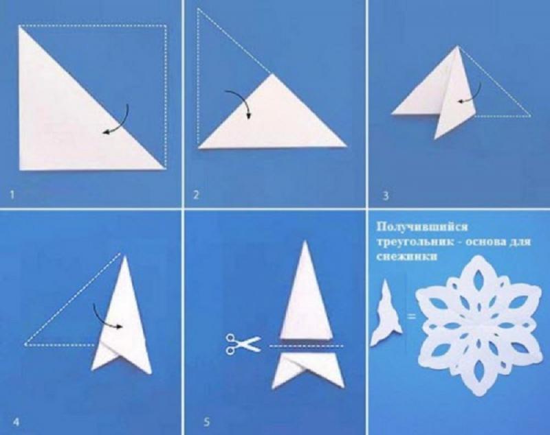 Схемы снежинок из бумаги. 20 способов, как сделать снежинку из бумаги своими руками
