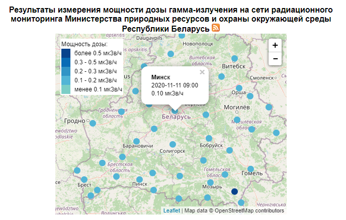 Погода барановичи по часам